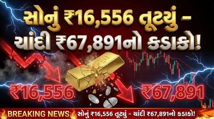 Gold Silver Price Crash