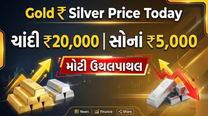 Gold Silver Price Today
